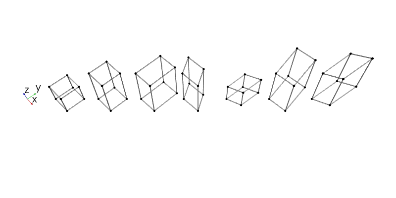 ../../_images/crystal_lattice_3d.png