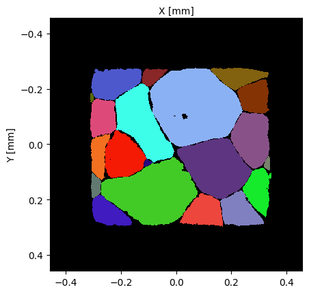 ../../_images/examples_UserGuide_Cell_Data_17_0.png