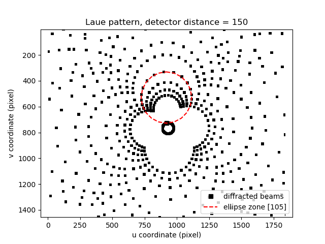 ../../_images/laue_ellipse1.png