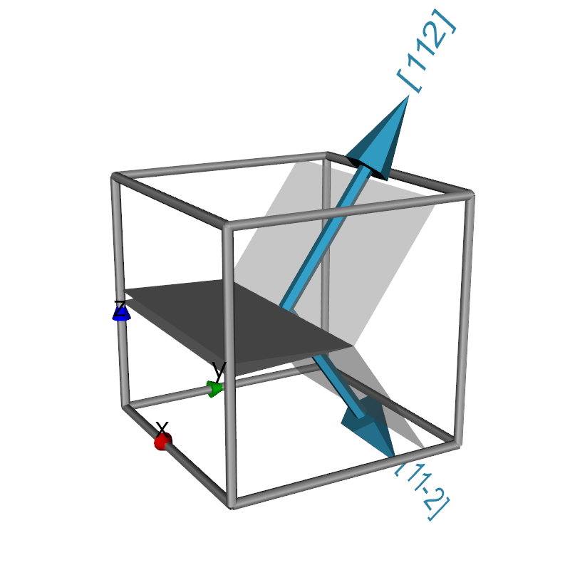 ../../_images/cracked_single_crystal_with_slip_systems.png