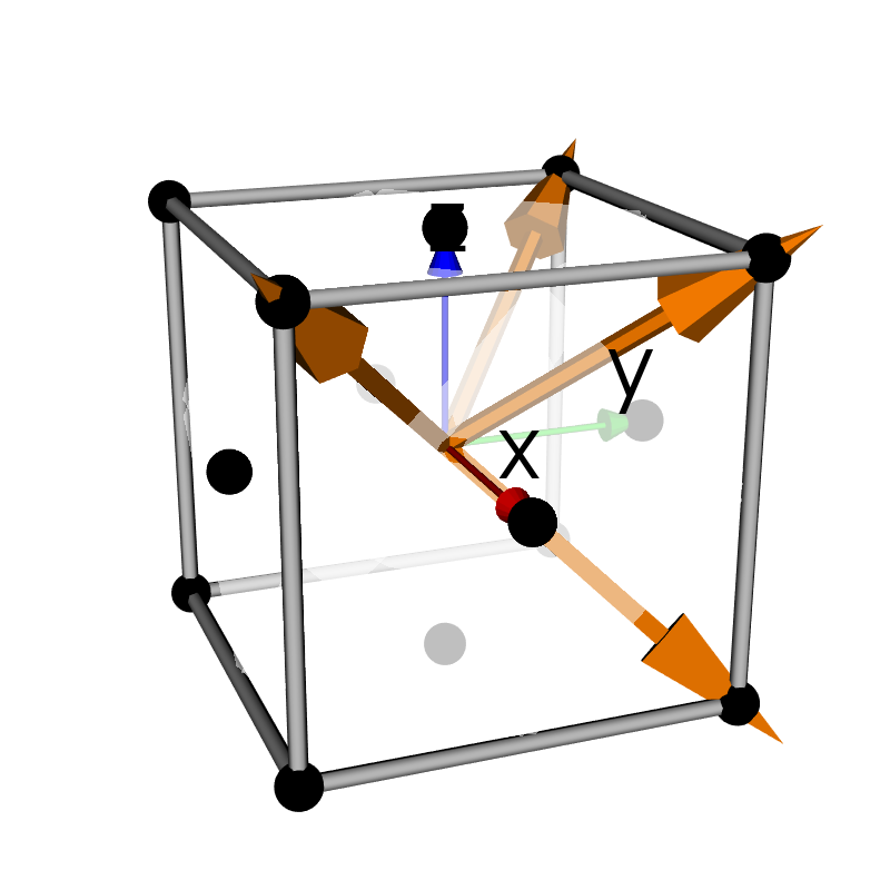 ../../_images/cubic_crystal_3d.png